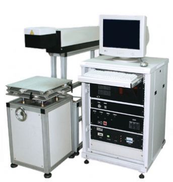 Co2 Laser Marking Machine